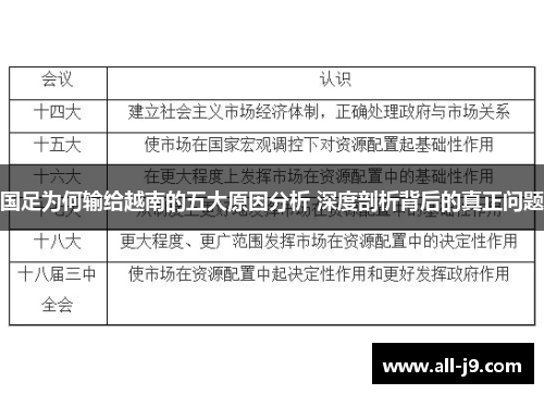 国足为何输给越南的五大原因分析 深度剖析背后的真正问题