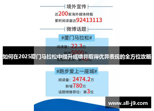 如何在2025厦门马拉松中提升成绩并取得优异表现的全方位攻略