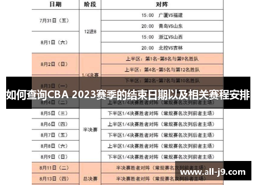 如何查询CBA 2023赛季的结束日期以及相关赛程安排