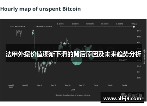 法甲外援价值逐渐下滑的背后原因及未来趋势分析 法甲外援价值逐渐下滑的背后原因及未来趋势分析