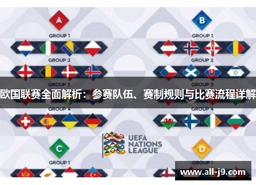 欧国联赛全面解析：参赛队伍、赛制规则与比赛流程详解