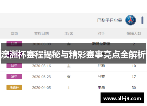 澳洲杯赛程揭秘与精彩赛事亮点全解析