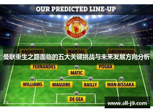 曼联重生之路面临的五大关键挑战与未来发展方向分析