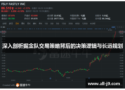 深入剖析掘金队交易策略背后的决策逻辑与长远规划 深入剖析掘金队交易策略背后的决策逻辑与长远规划