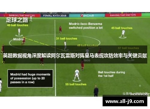 英超数据视角深度解读阿尔瓦雷斯对阵皇马表现攻防效率与关键贡献