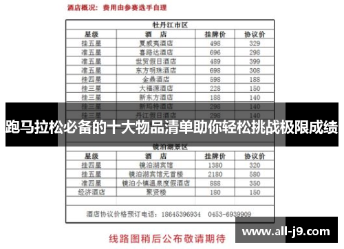 跑马拉松必备的十大物品清单助你轻松挑战极限成绩