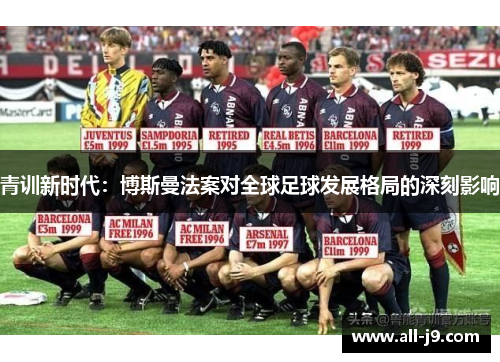 青训新时代：博斯曼法案对全球足球发展格局的深刻影响