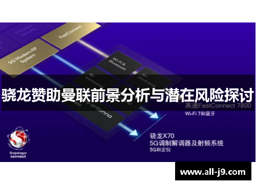 骁龙赞助曼联前景分析与潜在风险探讨