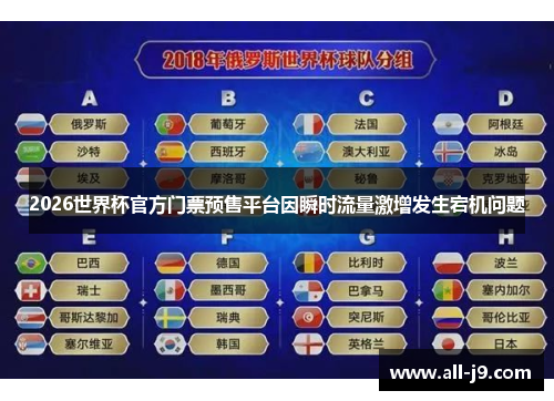 2026世界杯官方门票预售平台因瞬时流量激增发生宕机问题